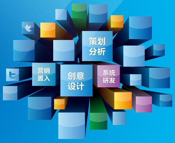 建設(shè)高端營(yíng)銷(xiāo)網(wǎng)站如何做到名符其實(shí)